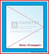Одностворчатое левое поворотное окно Стандарт